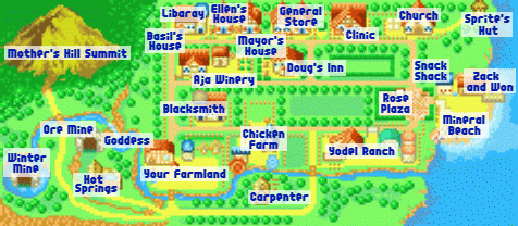 Mineral Town World Map